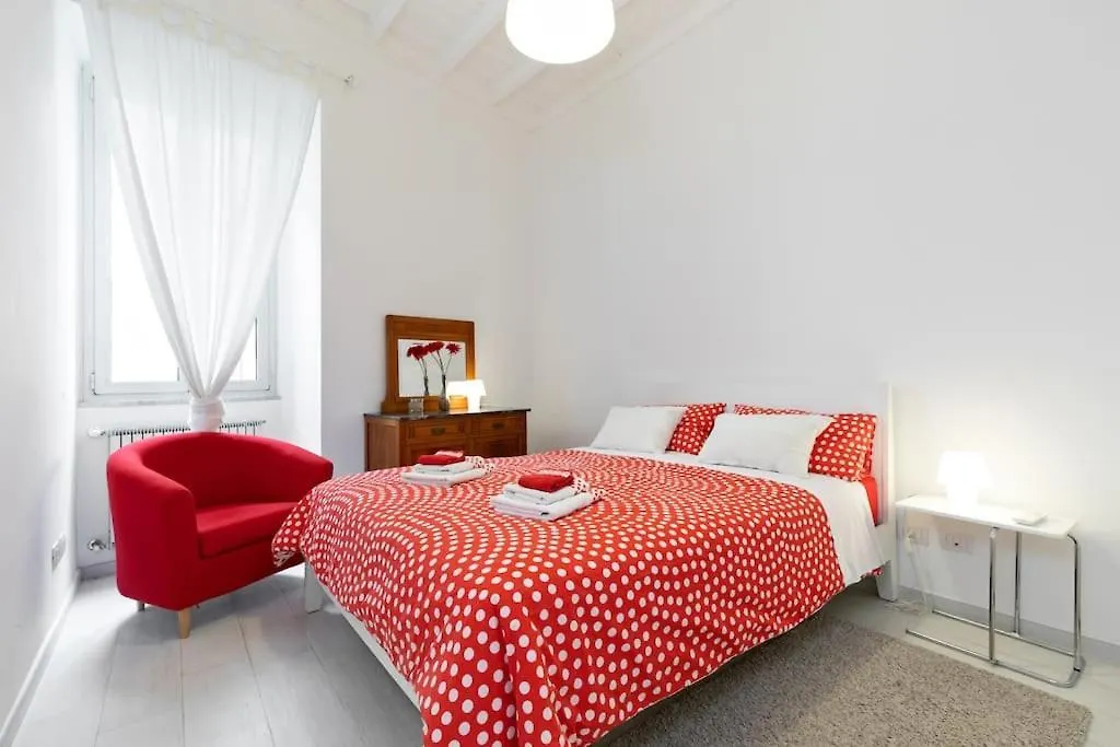 Suite Boschetto Holidays Rome 0*,  Italy