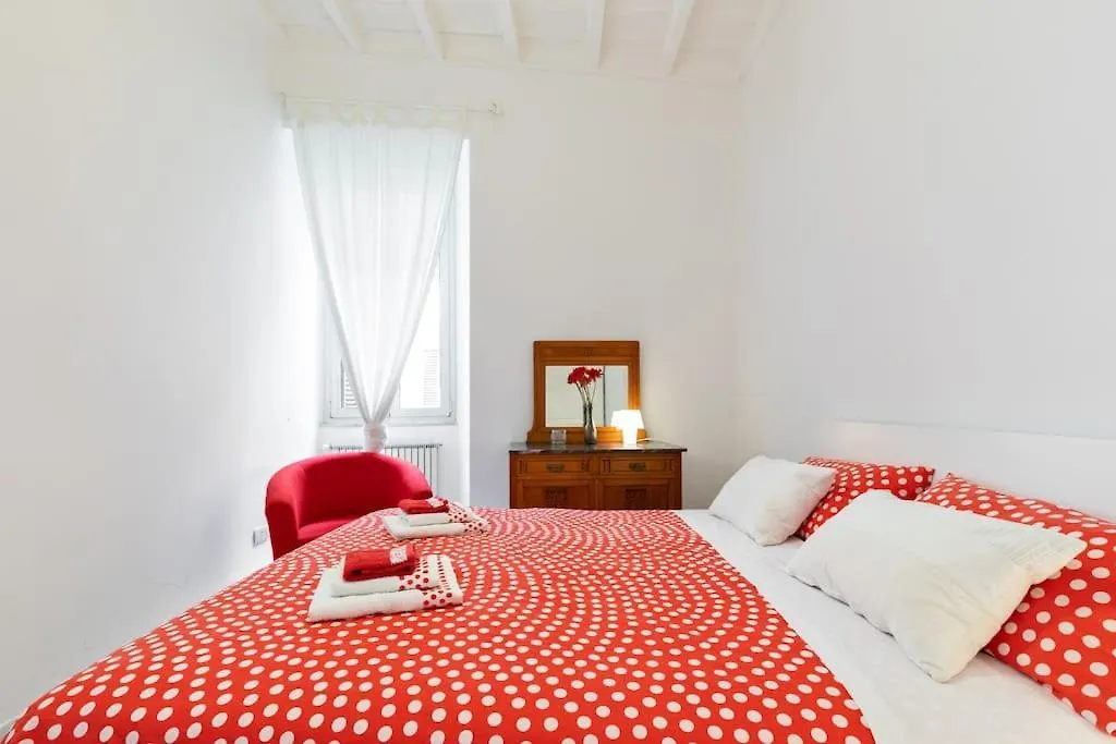 Suite Boschetto Holidays Rome