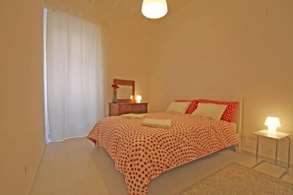 Suite Boschetto Holidays Rome 0*,
