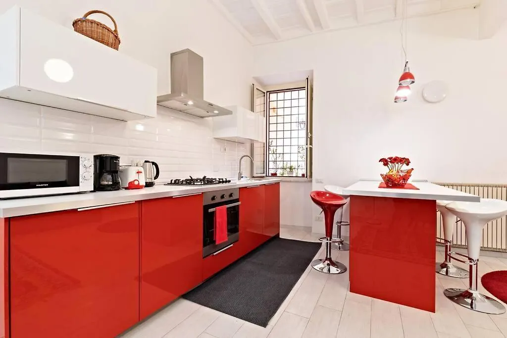 Suite Boschetto Holidays Rome