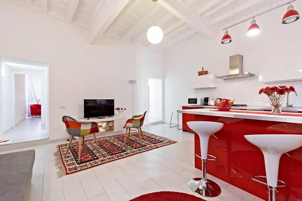 Suite Boschetto Holidays Rome